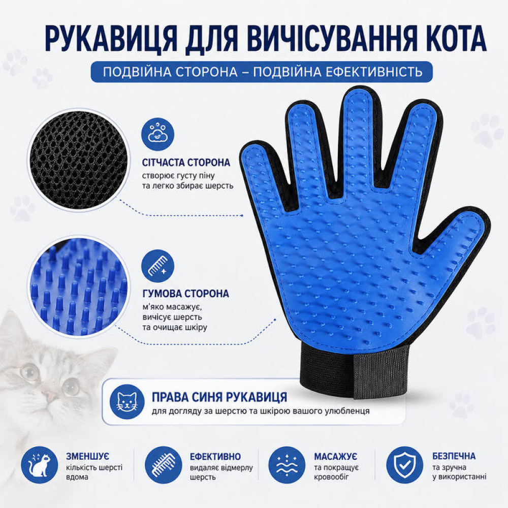 Рукавиця для шерсті синя