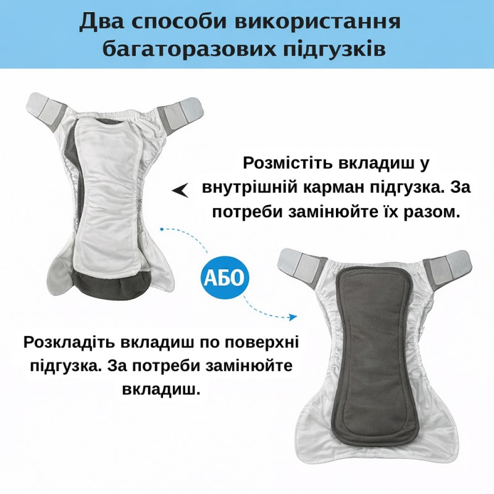 Підгузник для дорослих багаторазовий з вкладкою на липучці XL / 100 - 135 см