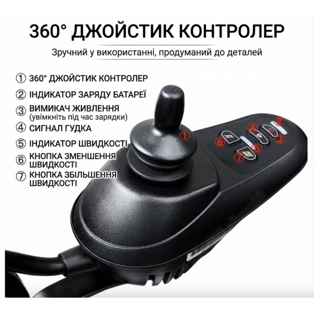 Кресло колесное с электроприводом