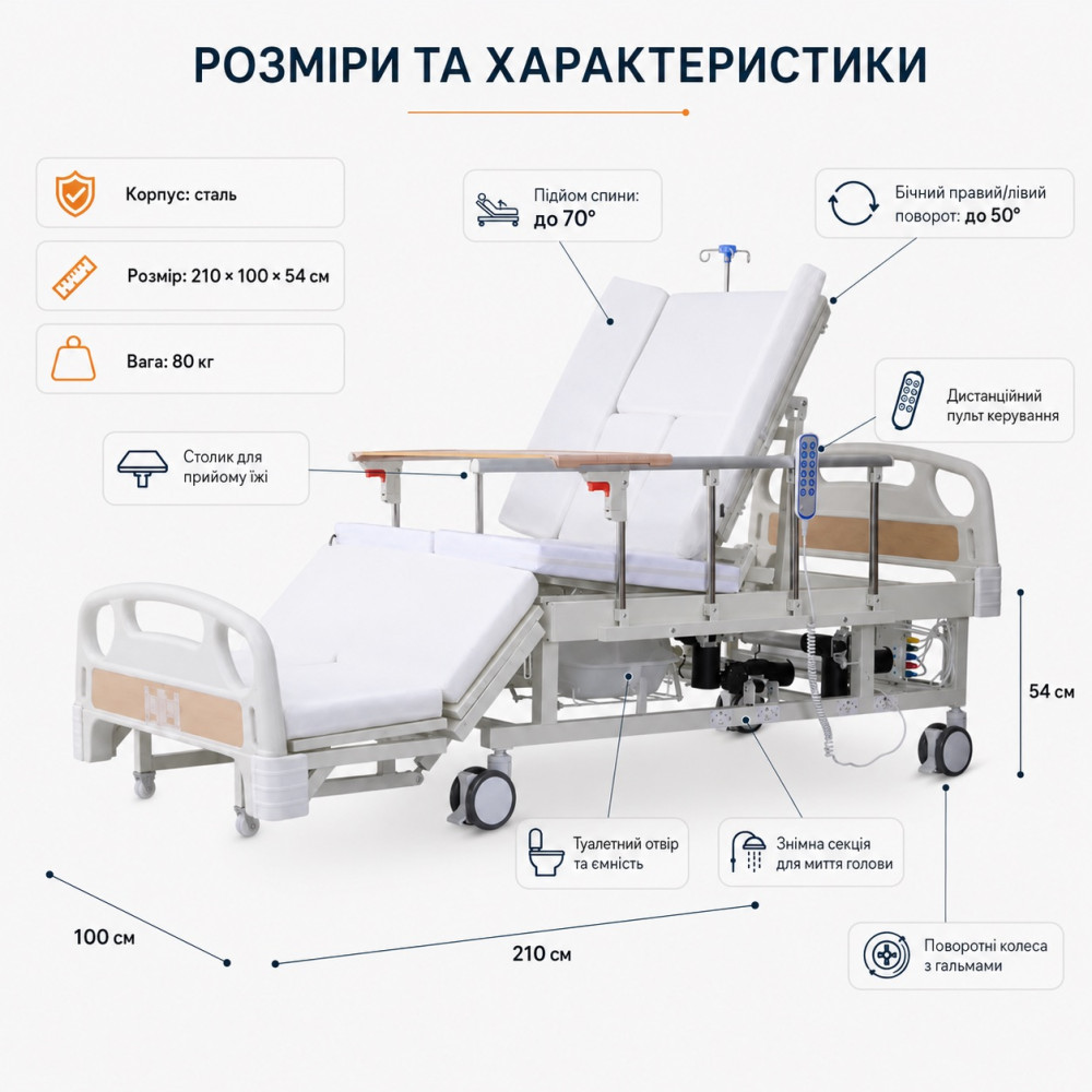Медицинская функциональная кровать для лежачих больных с электроприводом и функцией поворота на бок