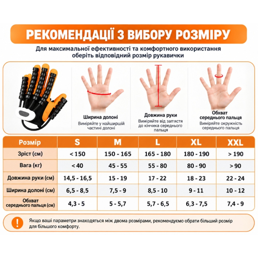 Роботизована рукавичка для реабілітації кисті та пальців Рука: Ліва  Розмір: XL
